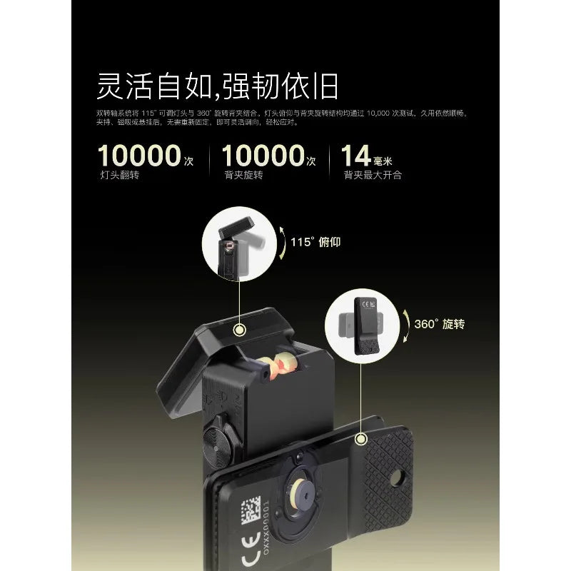 OLIGHT Oclip 2 Ultra/Pro Mini EDC Flashlight - 580LM/530LM Clip-On Headlamp with 360° Rotatable Pocket Work Light