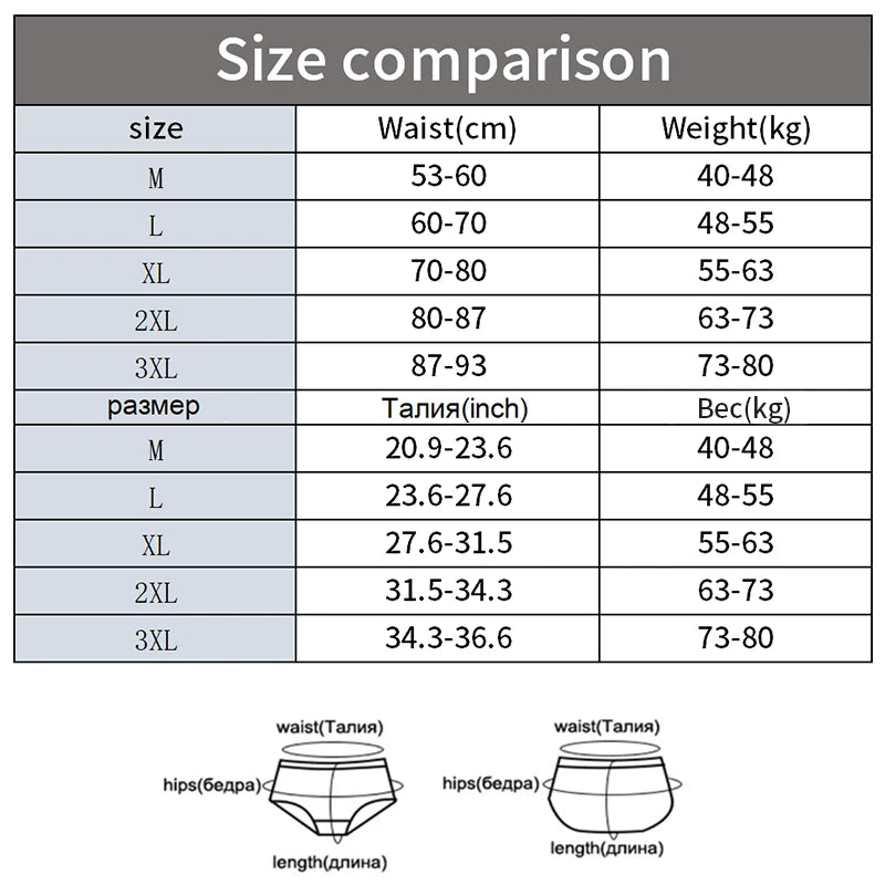 OWEQ Sexy Lace Shaper Panties – Double Control Body Shapewear with Zipper for Slimming