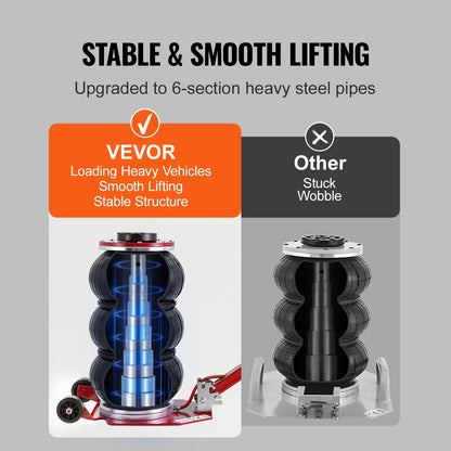 VEVOR Pneumatic Air Jack – 3 Ton/5 Ton Triple Bag Quick Lift Heavy Duty Car Repair Jack with Folding Rod & Two Wheels