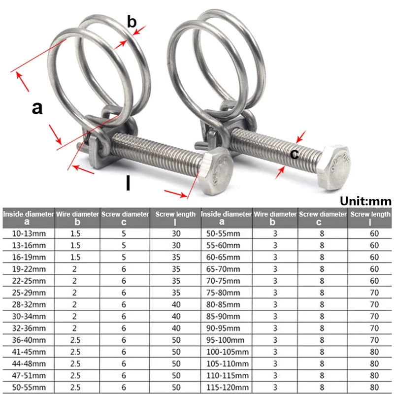 304 Stainless Steel Double Wire Throat Hoop – Adjustable Clip for UPVC Hose, Water & Ventilation Pipes