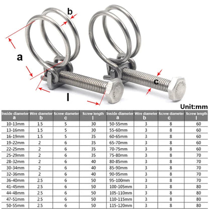 304 Stainless Steel Double Wire Throat Hoop – Adjustable Clip for UPVC Hose, Water & Ventilation Pipes