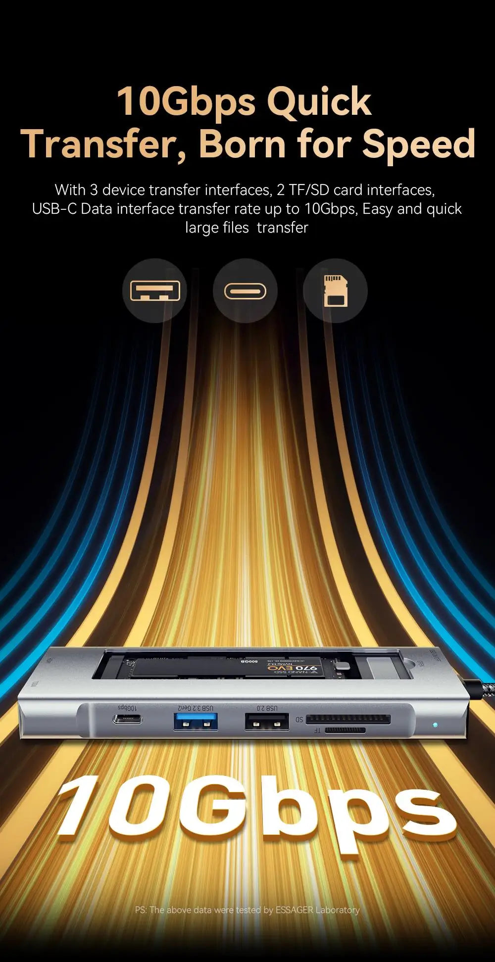ESSAGER 8-in-1 USB-C Hub Dock Station — HDMI + Disk Storage | Compatible with MacBook Pro/Air M1 & M2