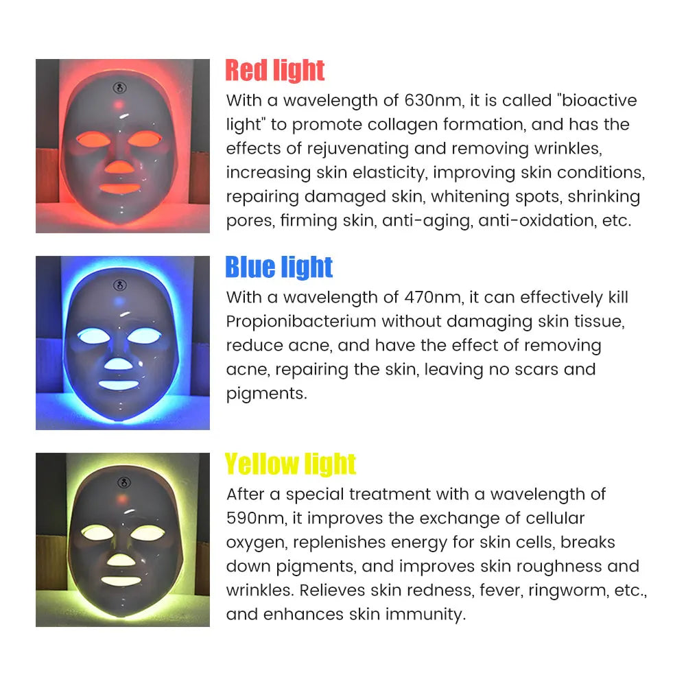 Rechargeable 7-Color LED Facial Mask - Photon Light Therapy Skin Care & Beauty Device for Home Use