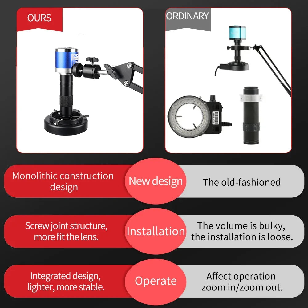 1-150X Zoom Lens Digital Microscope – 4K 48MP HD Industrial Camera with HDMI & Type C for Electronics Soldering