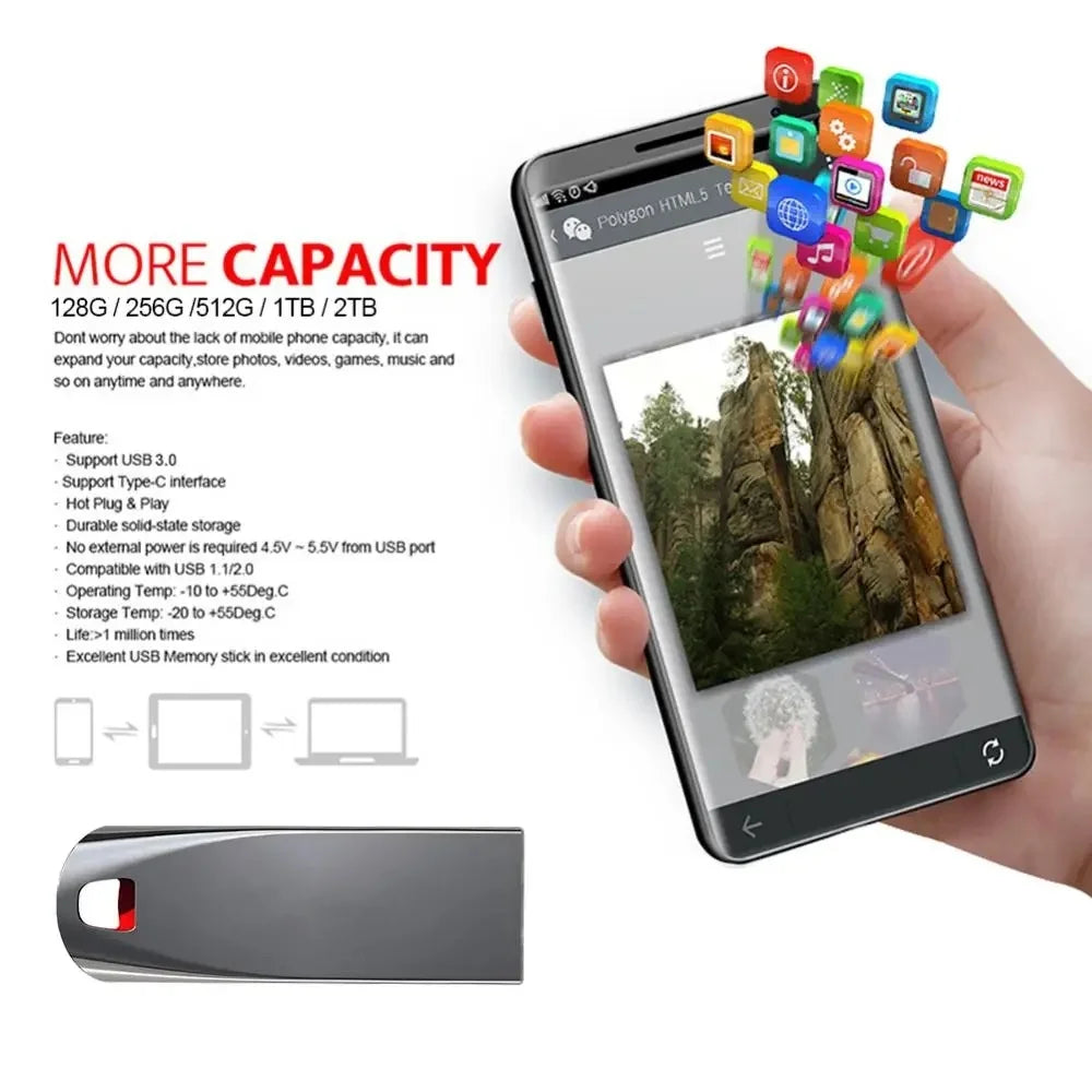 Xiaomi 2TB USB 3.0 Metal Flash Drive - High-Speed Pendrive, Available in 1TB, 512GB, 256GB, Waterproof USB Storage