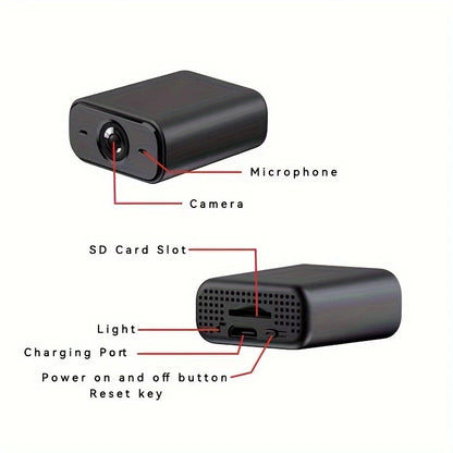 Xiaomi V720 Wireless HD Home Security Camera – WiFi, Mobile Remote, Indoor Plug-In, Multi-Scenario Use