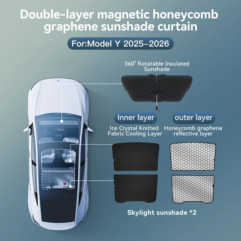 YZ Tesla Model 3/Y Highland Sunshade (2025–2026) – Graphene Honeycomb Black Roof Sun Shade for Front, Rear & Sunroof Glass Protection