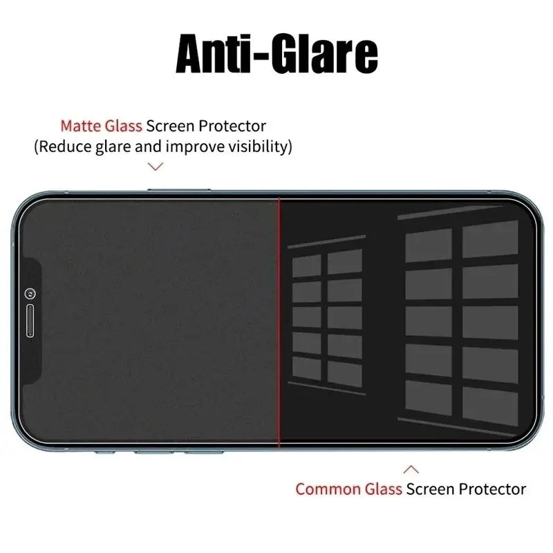 Matte Tempered Glass Screen Protector for iPhone 11-15 Pro Max Plus - Frosted Anti-Glare Protective Film