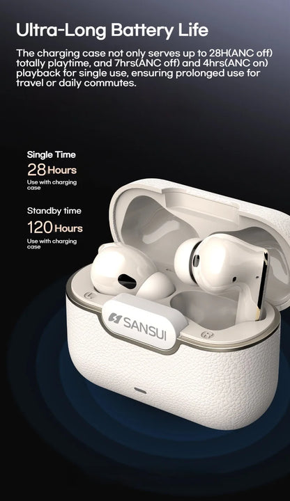Sansui W28 ANC Bluetooth Earbuds – -52dB Noise Cancelling, 6-Mic HD Calls, In-Ear Detection, Comfort Fit for Sports & Work