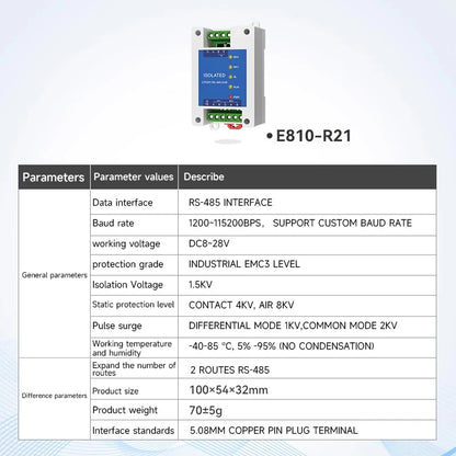 Industrial RS485 Photoelectric Isolation Hub – DC 8–28V Power & Signal Isolator Module with ESD Protection (COJXU E810-R Series)