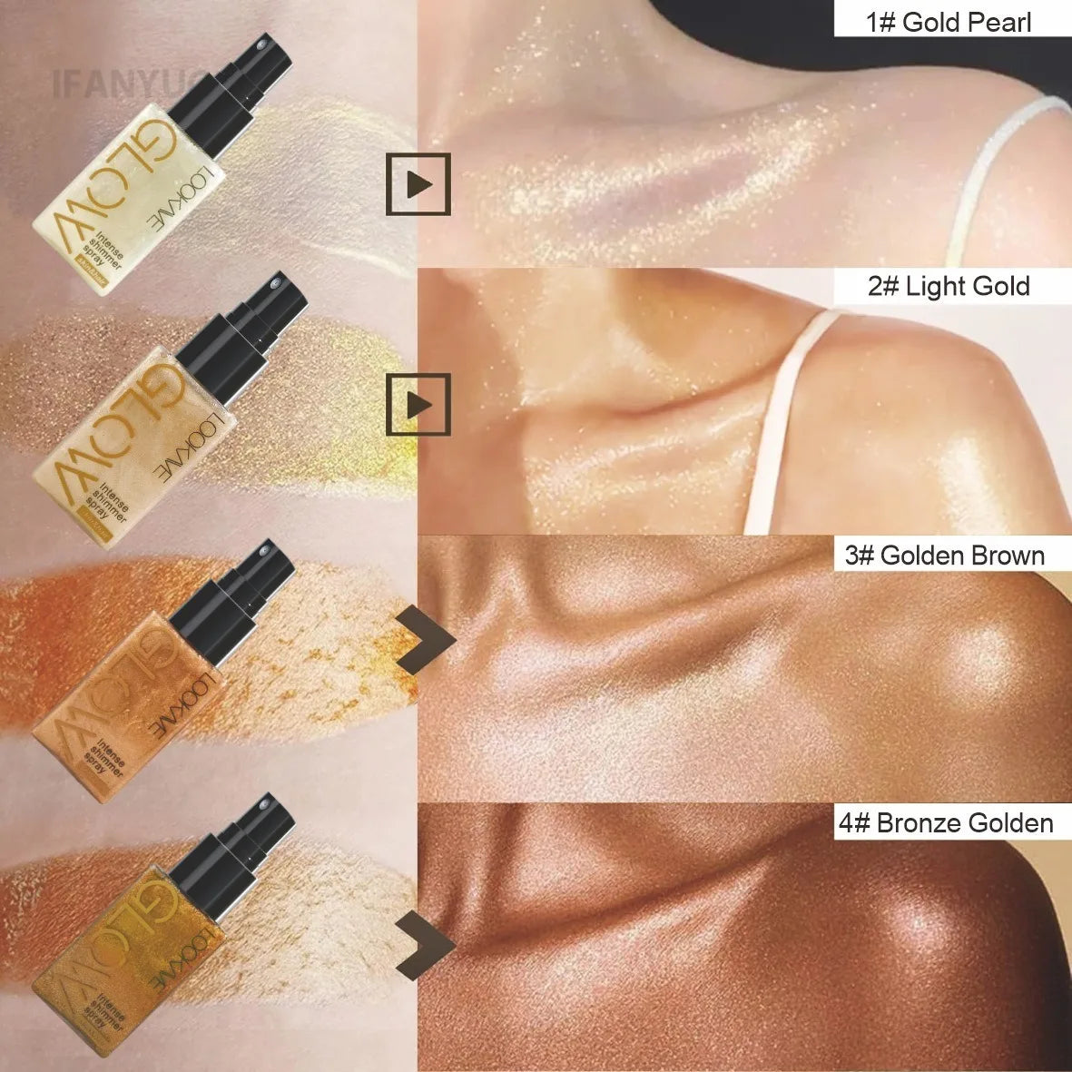Waterproof Shimmer Oil Spray – Long-Lasting Gold & Bronze Liquid Highlighter for Face and Body
