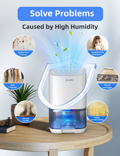 1000ml Portable Dehumidifier – Energy Efficient, Damp, Mold & Moisture Eliminator for Home, Office & RV