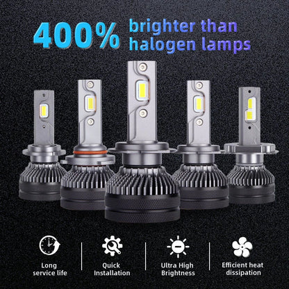 DAWNKNIGHT K5C 110W LED Headlight Bulb — 4300K Double Copper Tube for Car H1/H4/H7/H11/HB3 9005/HB4 9006