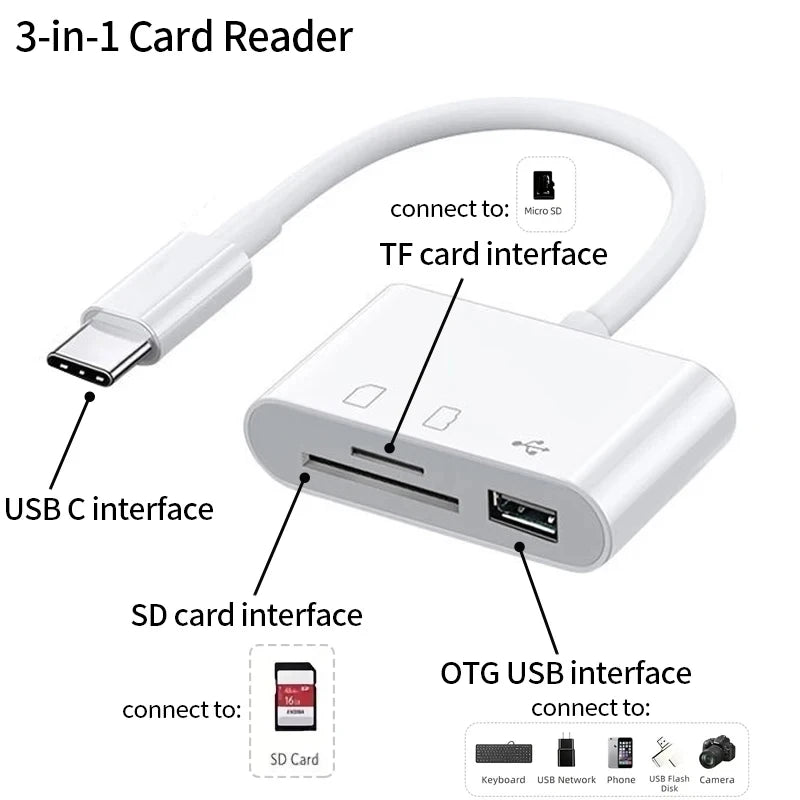 3-in-1 USB Type-C Card Reader - SD TF Memory Card Adapter OTG Converter for Huawei, Samsung, Xiaomi Phones & Tablets