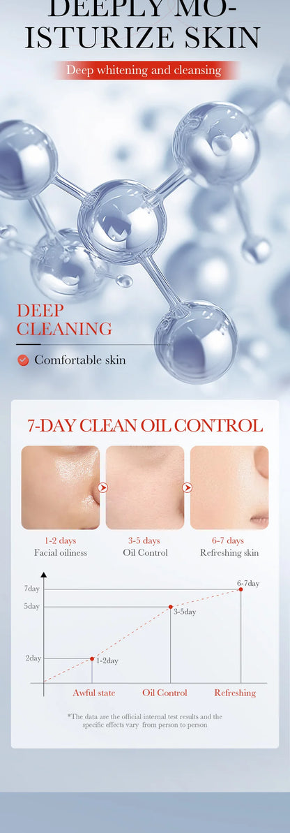 SADOER Kojic Acid Facial Cleanser – Moisturizing & Brightening Face Wash Foam for Skincare