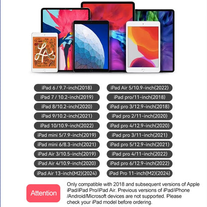 Special Stylus Pen for iPad – Professional Touch Screen Apple Pencil Accessory
