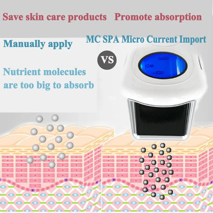 Handheld Galvanic Spa Microcurrent Facial Machine for Skin Tightening & Face Lift – Electroporator Galvanic Current Device for Skin Care
