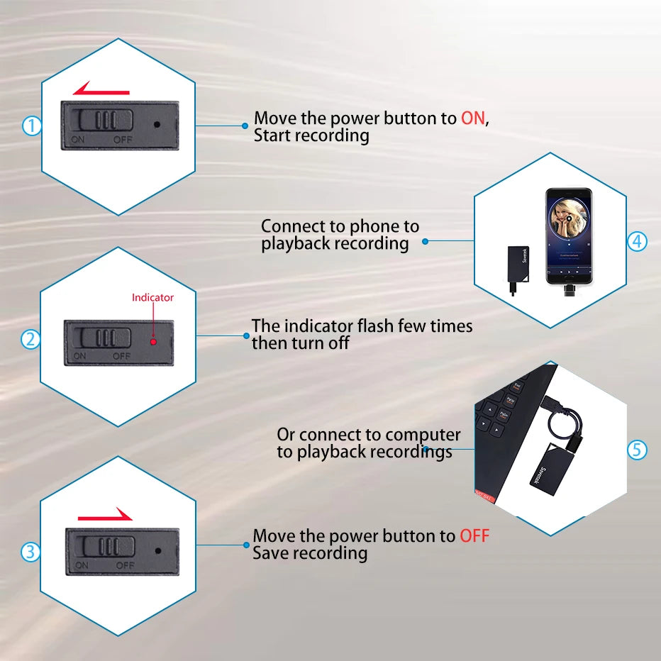 Savetek Mini USB Pen Voice Recorder — 8GB/32GB/64GB Digital Audio Recorder with 192Kbps WAV Recording