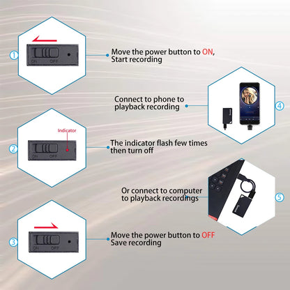 Savetek Mini USB Pen Voice Recorder — 8GB/32GB/64GB Digital Audio Recorder with 192Kbps WAV Recording