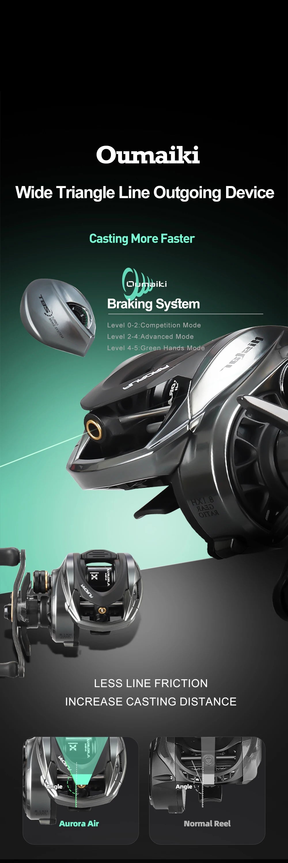 Histar Aurora AIR BFS Baitcasting Reel – Light Lure AT7 Aluminum Spool, 115G UL, 3D Dynamic Magnetic Braking System