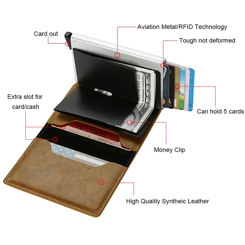 Top Quality Men's Wallet – Vintage Brown Leather Money Bag – RFID Card Holder – Mini Purse, Smart Wallet – Compact and Stylish Pocket Wallet