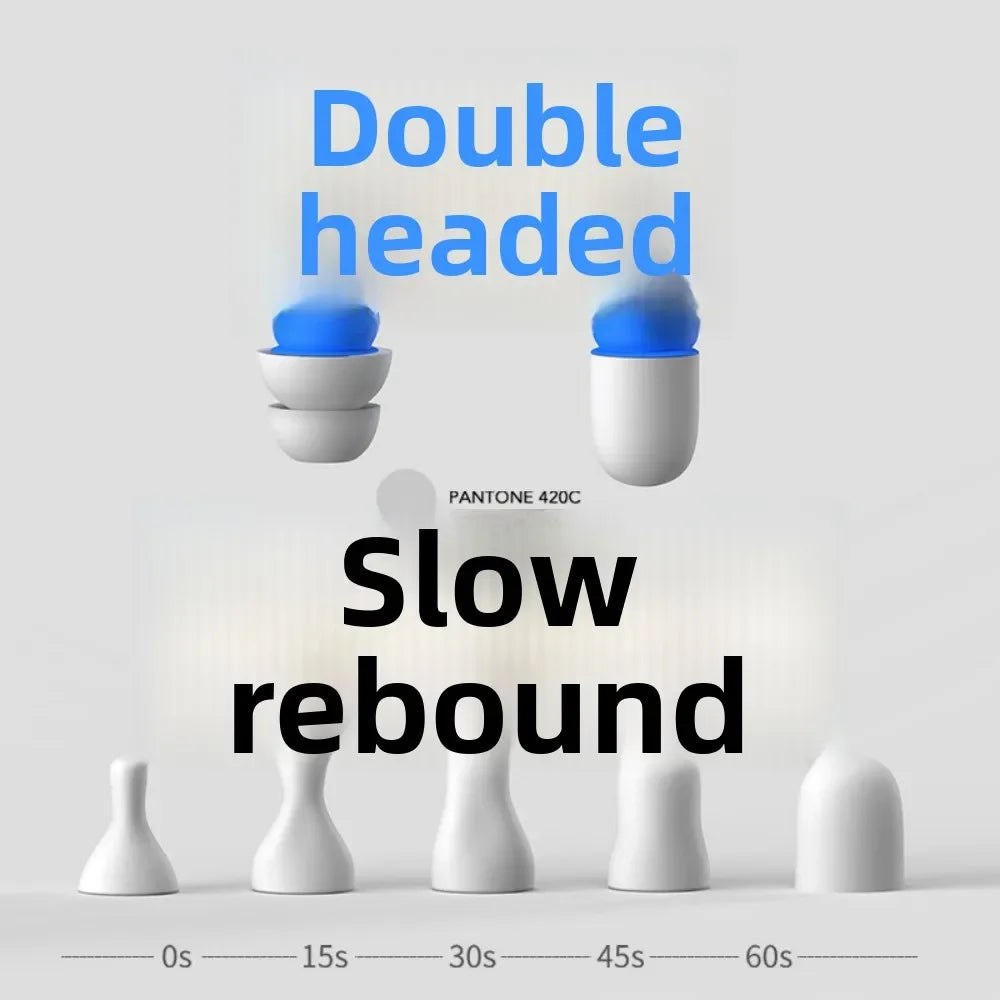 Professional Noise-Canceling Earplugs - Reusable Ultra-Quiet Sound Blocking Earplugs for Sleep, Study & Dorms