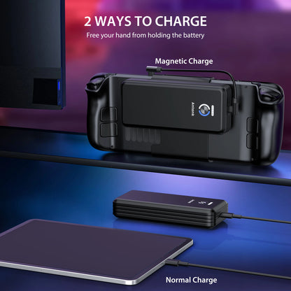 Antank Magnetic Power Bank for Steam Deck — 16,000mAh 45W PD Fast Charging Detachable Battery with Dual USB Cables