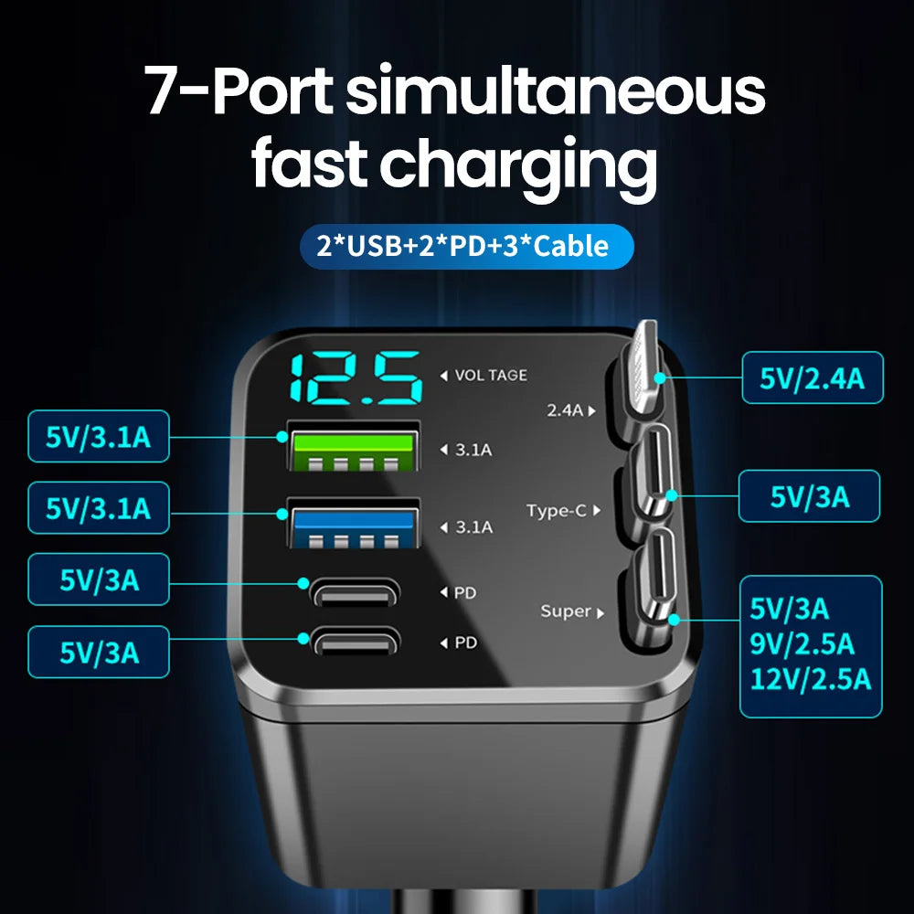 Elough 7-in-1 Retractable Car Charger - Multi-Port USB-C & iOS Charging Adapter with Quick Charge Support for iPhone & Samsung
