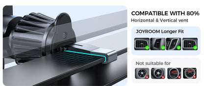 Joyroom Magnetic Car Phone Holder – Universal Strong Air Vent Mount for iPhone, Samsung, LG, Google Pixel