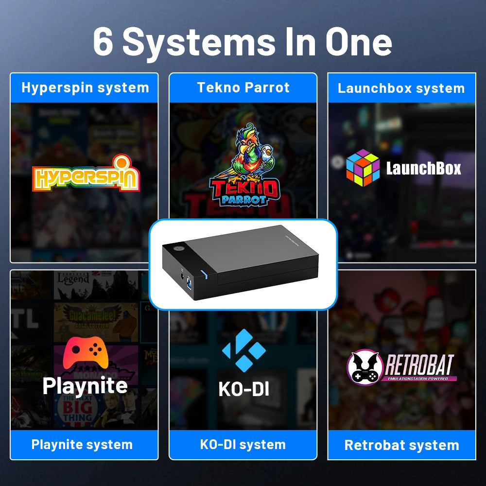 12TB Gaming HDD with 86,000+ Retro Games for PS3/PS2/PS/Wii/WiiU - Hyperspin, Launchbox, Retrobat, Playnite Support