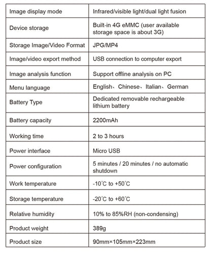 GW256 Handheld Infrared Thermometer – HD Digital Thermal Imager Camera, 2024 Floor & Wall Heating Pipe Tester