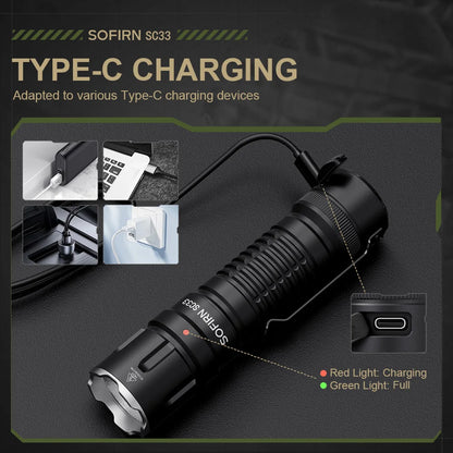 Sofirn SC33 XHP70.3 Tactical LED Flashlight - 5200 Lumens, USB-C Rechargeable 21700 Torch with Tail E-Switch for Outdoor Use