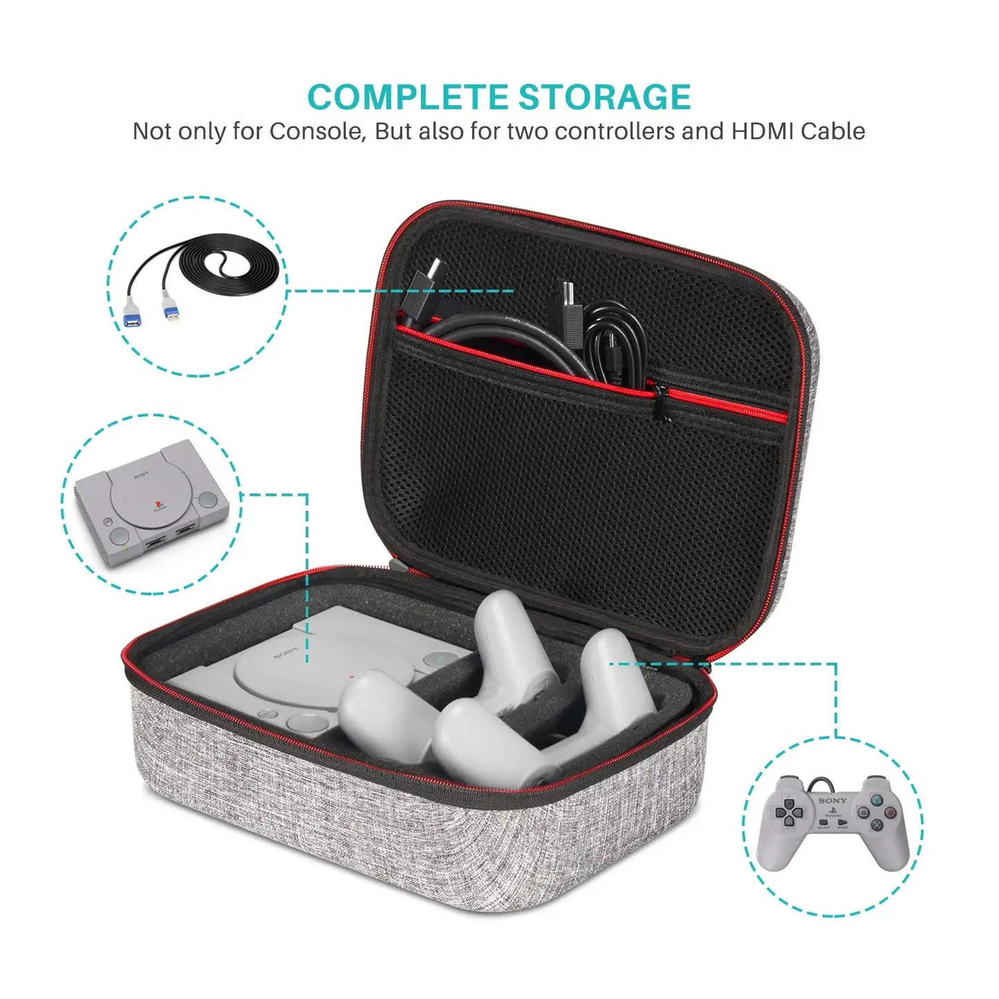 Portable Storage Bag for Sony PS Mini Console – Shockproof Carrying Case for PlayStation Classic 2018 Edition