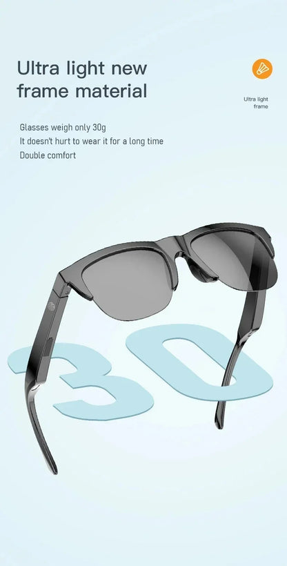 Xiaomi MIJIA Smart Sunglasses — Bluetooth Headphones with HIFI Audio, Blue Light Protection, Waterproof & Anti-UV for Men and Women