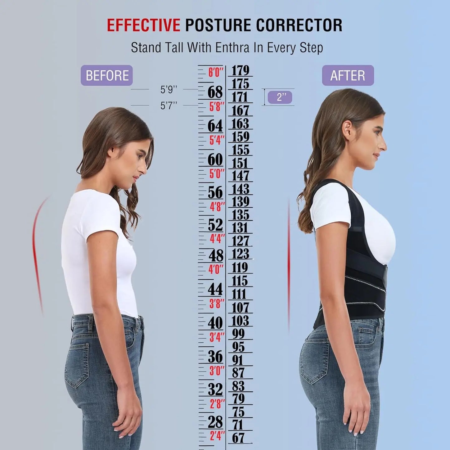 Posture Corrector for Men & Women — Adjustable Shoulder Brace & Back Straightener for Middle & Upper Spine Support
