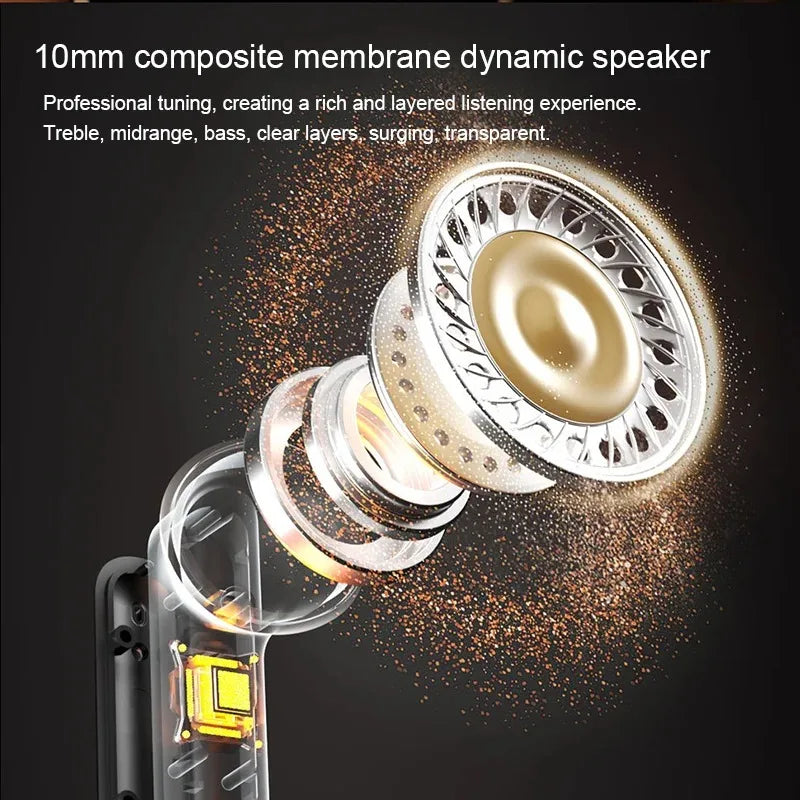 S510 TWS Wireless Bluetooth 5.3 Earbuds - LED Digital Display Stereo Headphones for Xiaomi & More