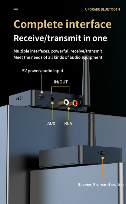 Qualcomm Bluetooth 5.3 aptX/HD/LL Audio Adapter | 3.5mm AUX, R/L Wireless Stereo Receiver & Transmitter for Dual Bluetooth Device Connection