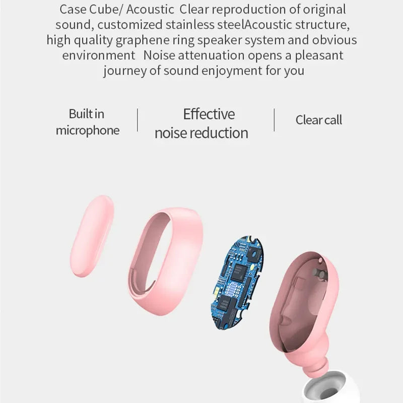 E7S TWS Wireless Headphones | Bluetooth Earphone Control Sport Headset | Waterproof Microphone Music Earphone | Compatible with All Smartphones
