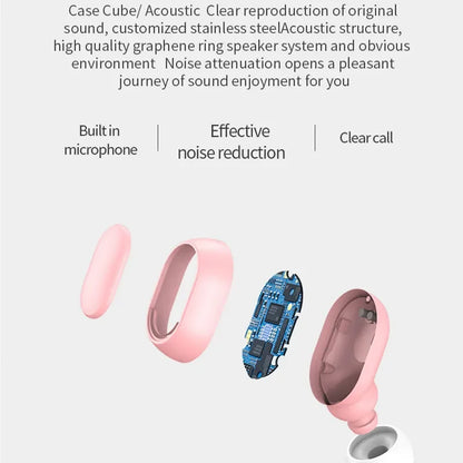 E7S TWS Wireless Headphones | Bluetooth Earphone Control Sport Headset | Waterproof Microphone Music Earphone | Compatible with All Smartphones