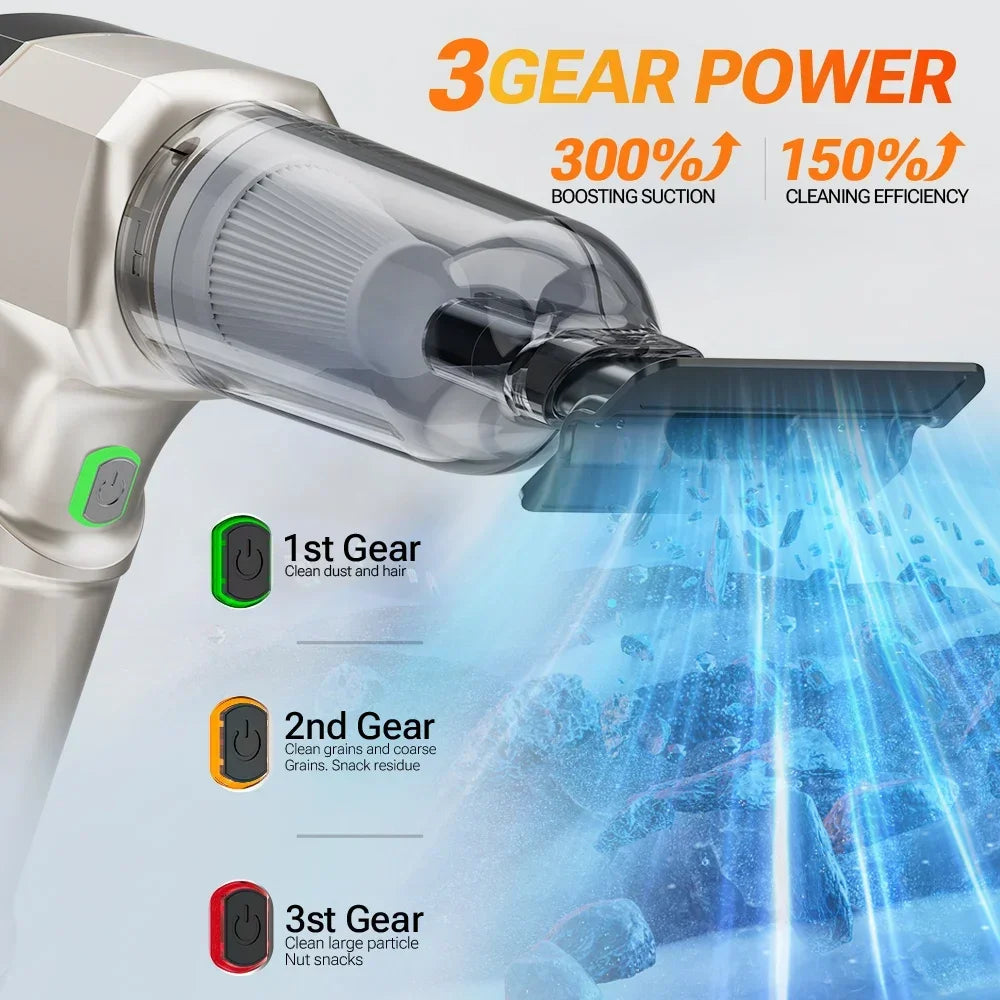 SZUK 9998700PA Car Vacuum Cleaner – Strong Suction Cordless Handheld Portable Cleaning Machine