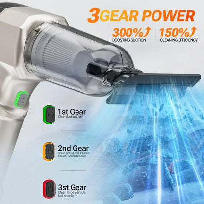 SZUK 9998700PA Car Vacuum Cleaner – Strong Suction Cordless Handheld Portable Cleaning Machine