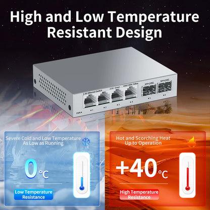 HORACO 2.5Gb Ethernet Switch - 4-Port 2.5G RJ45 with 2-Port 10G SFP+ Fanless Unmanaged Network Switch