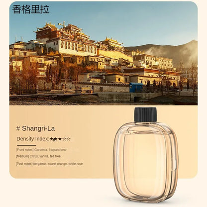 Home Fragrance Products – Continuous Updates on Scented Candles, Diffusers & More