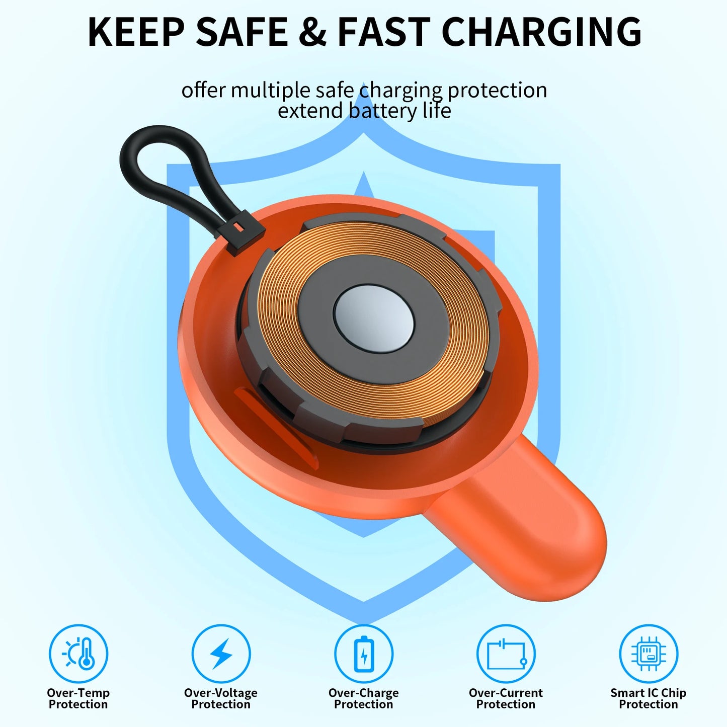 USB C Portable Charger for Samsung Watch - Wireless Magnetic Fast Charging Station Compatible with Galaxy Watch 6, 5, Pro, 3, 4 Classic