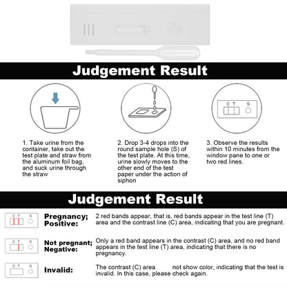 Pig Pregnancy Test Strips – Early Livestock Pregnancy Detection Tool for Swine Breeding & Farm Use Accessories