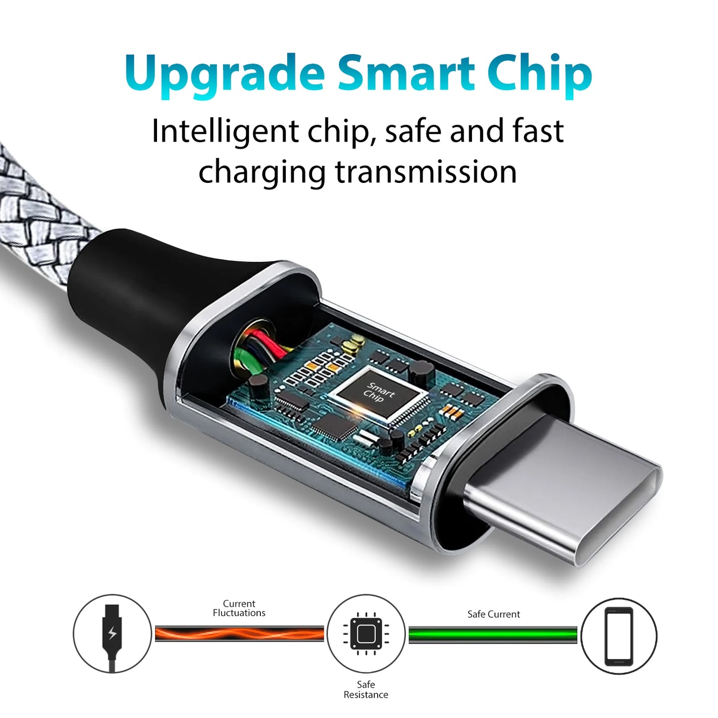 Type-C to Type-C PD 60W Fast Charging & Data Cable — 3M/5M/8M/10M Extension for iPhone 15 Pro Max, Huawei, Xiaomi, Samsung