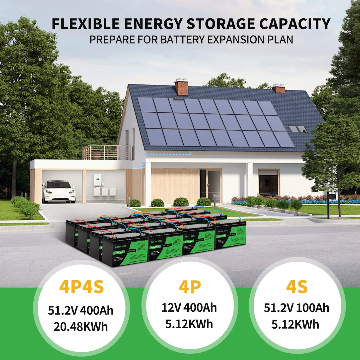 DATOUBOSS 12V 100Ah LiFePO4 Battery — 1280Wh Lithium Battery with 100A BMS, 8000-15000 Deep Cycles, Series/Parallel Support