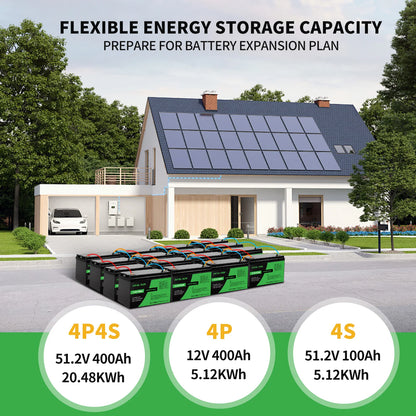 DATOUBOSS 12V 100Ah LiFePO4 Battery — 1280Wh Lithium Battery with 100A BMS, 8000-15000 Deep Cycles, Series/Parallel Support