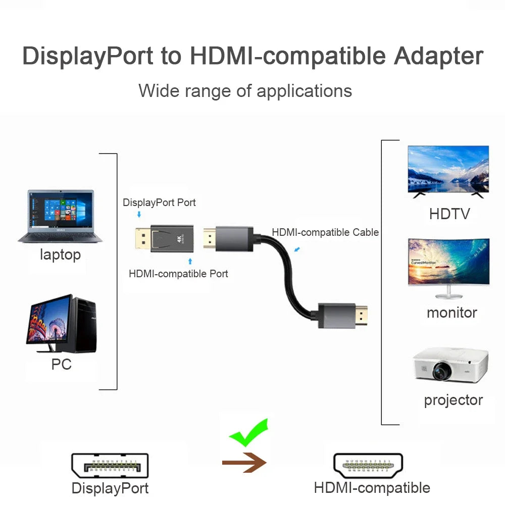 DP Male to Female 4K Converter – DisplayPort to HDMI-Compatible Video Audio Adapter Cable for PC, TV, Laptop, Projector