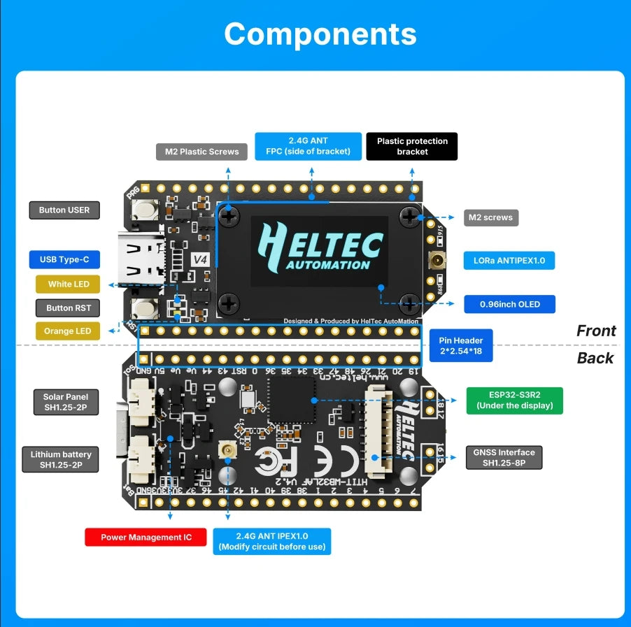 Heltec WiFi LoRa32 Board - V3/V4 ESP32-S3 SX1262 LoRa WiFi BLE Development Board for IoT & Meshtastic